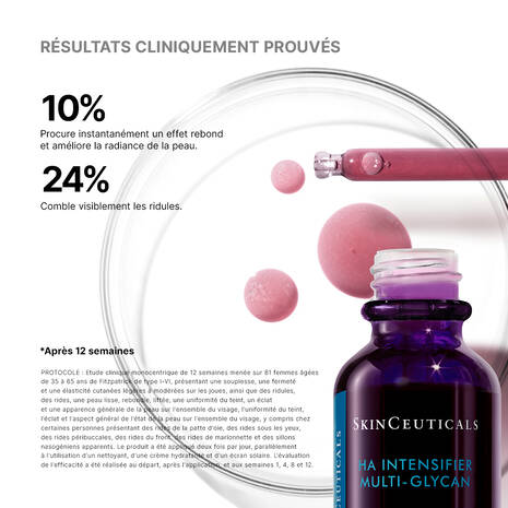 Skinceutical HA Multi-Glycan